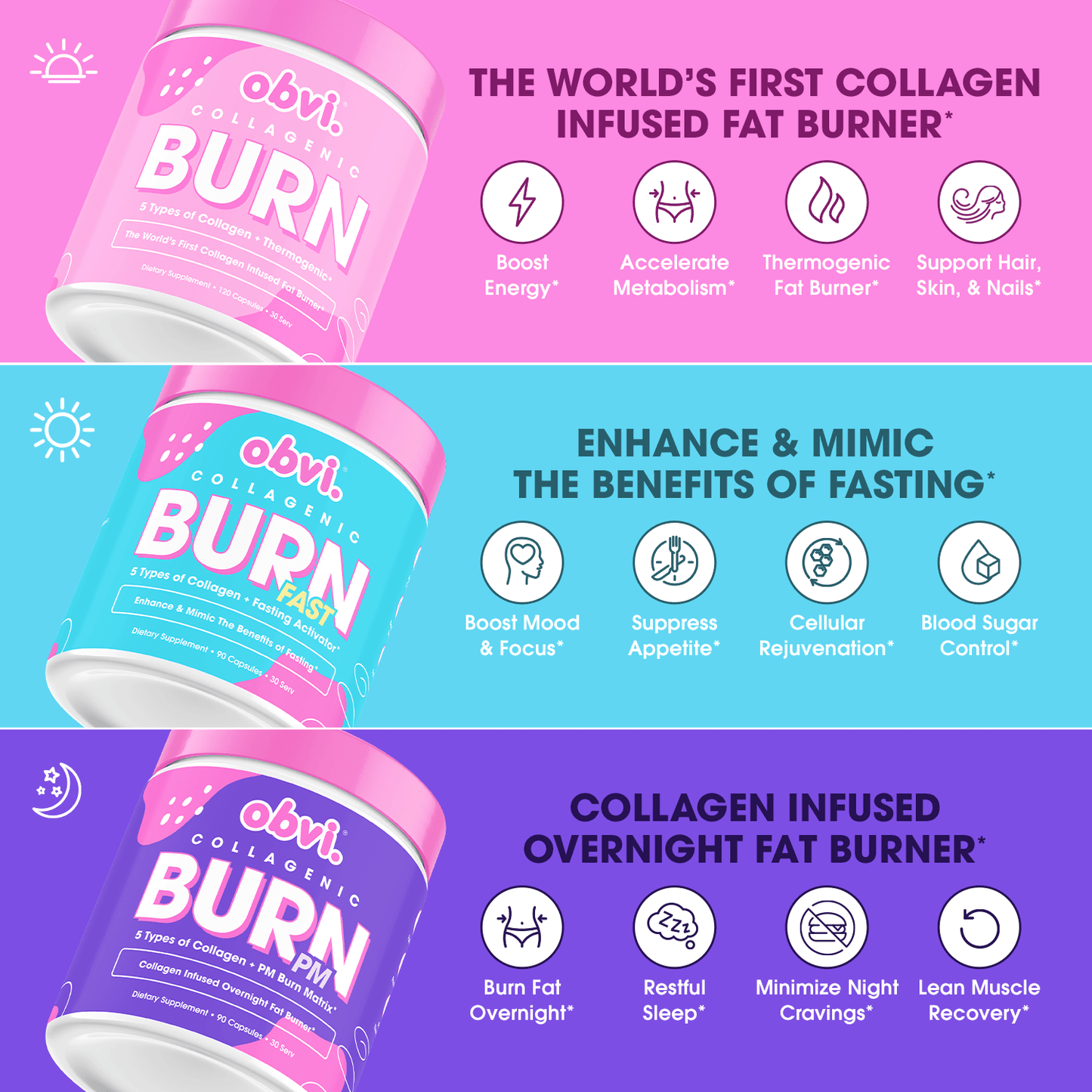 Triple Burn Bundle